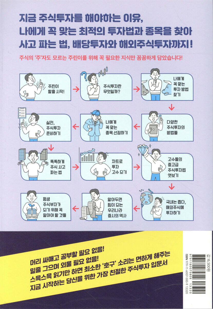 모르면 호구 되는 주식상식 | 곽세연 | 한스미디어 - 예스24