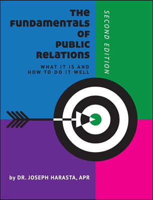 The Fundamentals of Public Relations: What it is and How to Do it Well