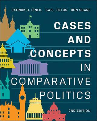 Cases and Concepts in Comparative Politics