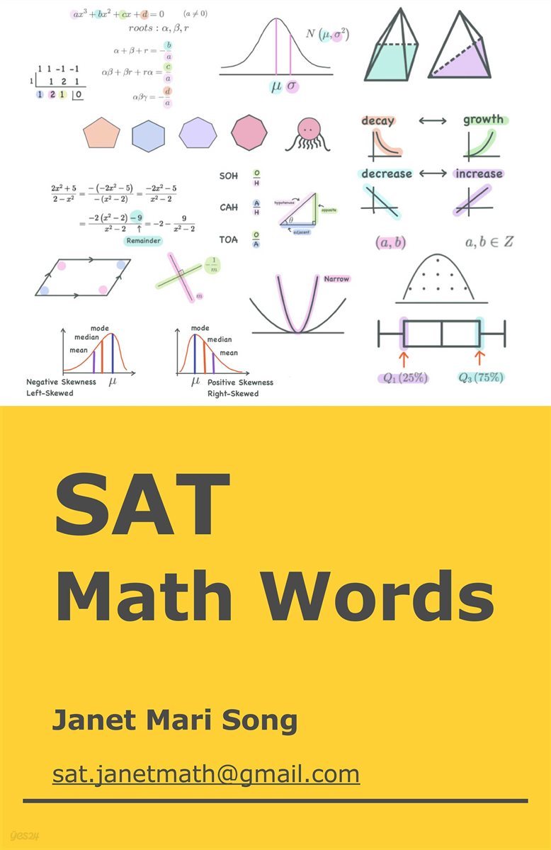 SAT Math Words