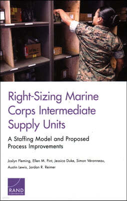 Right-Sizing Marine Corps Intermediate Supply Units: A Staffing Model and Proposed Process Improvements