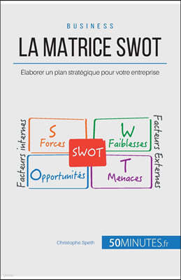 La Matrice SWOT: Elaborer un plan strategique pour votre entreprise