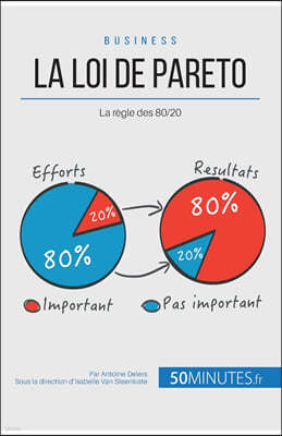 La loi de Pareto: La regle des 80/20