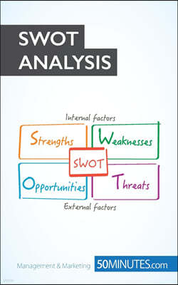 The SWOT Analysis