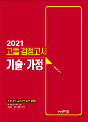 2021   
