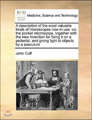 A description of the most valuable kinds of microscopes now in use: viz. the pocket microscope, together with the new invention for fixing it on a ped