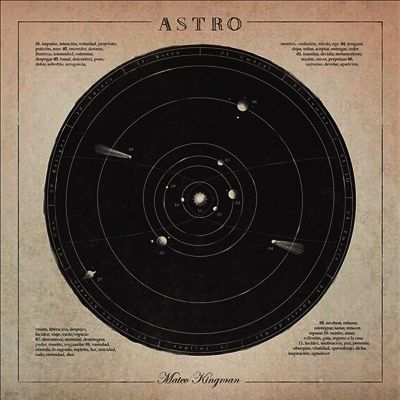 Mateo Kingman — Astro 앨범 커버
