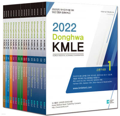 2022 ȭ KMLE Ʈ