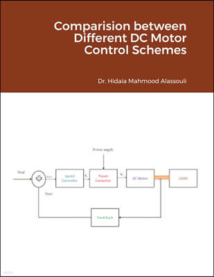 Comparision between Different DC Motor Control Schemes