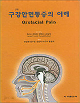 구강안면통증의 이해