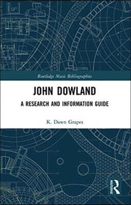 John Dowland