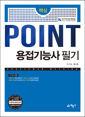 ٽ POINT ɻ ʱ