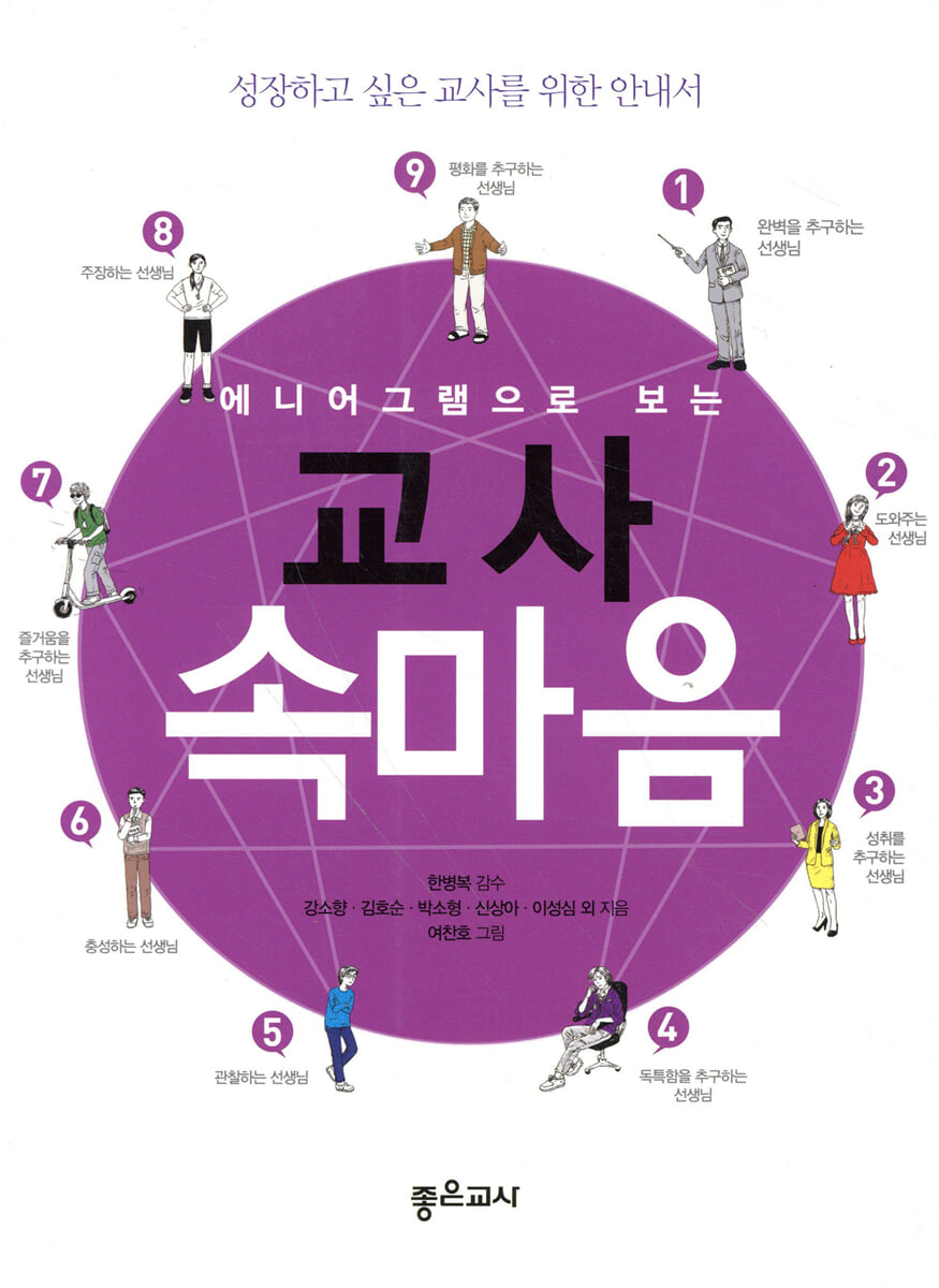 에니어그램으로 보는 교사 속마음