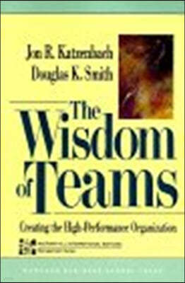 Wisdom of Teams