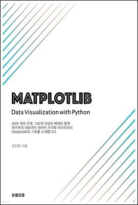 Matplotlib Tutorial - ̽  ðȭϱ