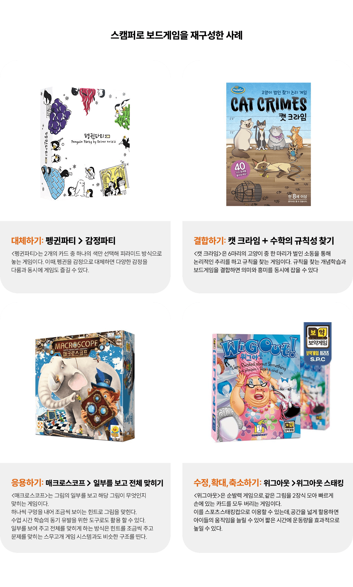 스캠퍼로 보드게임을 재구성한 사례