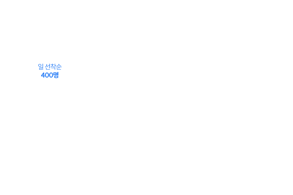 佺 2õ 
