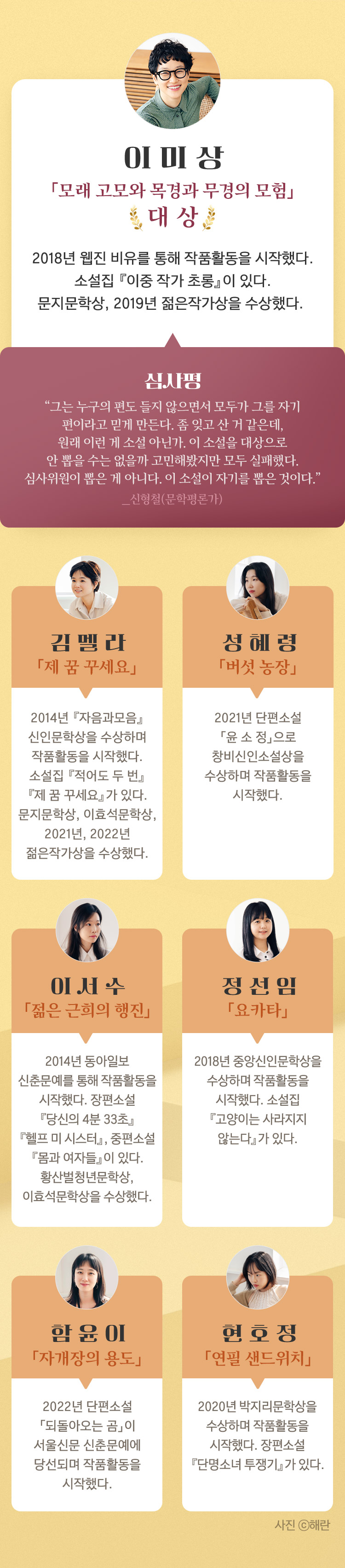 2023 제14회 젊은작가상 수상작가 소개