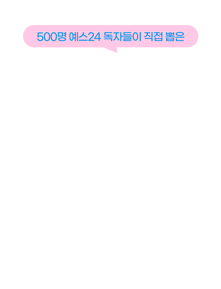 올해의 만화 기대작