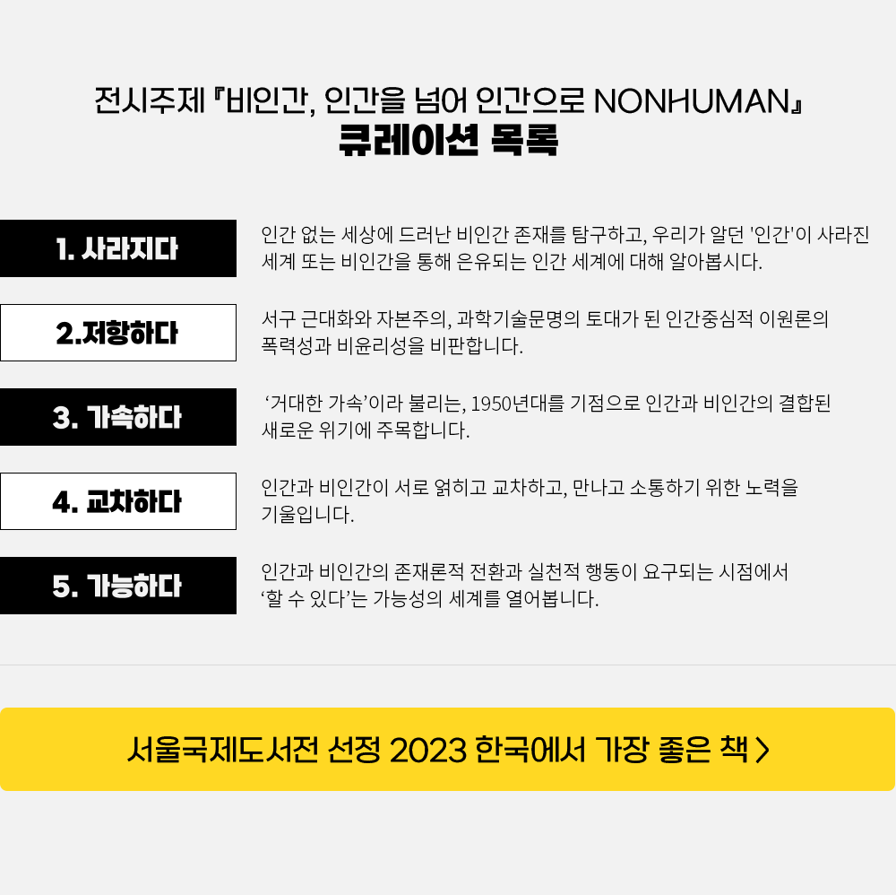 전시주제 『비인간, 인간을 넘어 인간으로 NONHUMAN』 큐레이션 목록