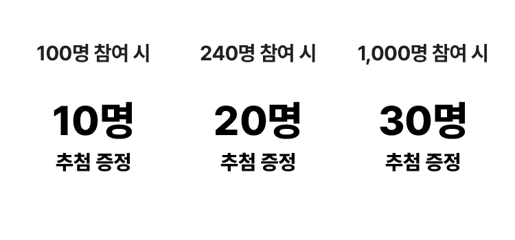 왓츠인마이책장