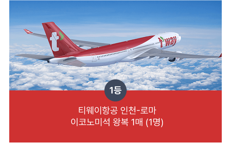 1등 : 티웨이항공 인천-로마 이코노미석 왕복 1매 (1명)