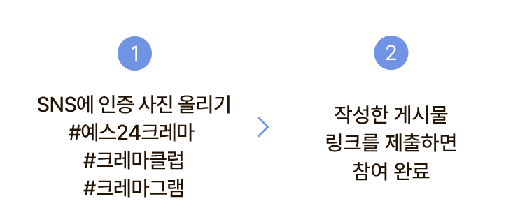 참여방법