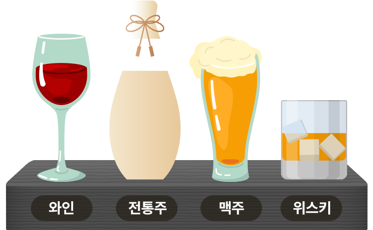 술 종류