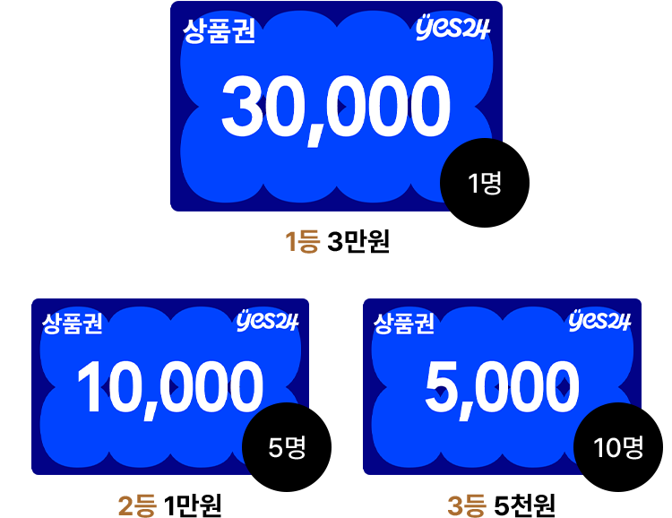 1등 3만원, 2등 1만원, 3등 5천원