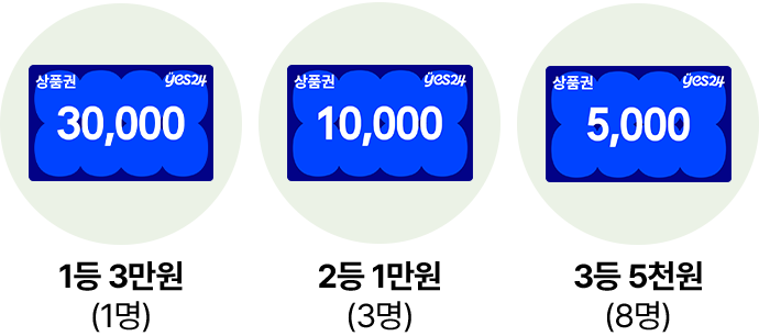 1등 3만원 (1명), 2등 1만원 (3명), 3등 5천원 (8명)
