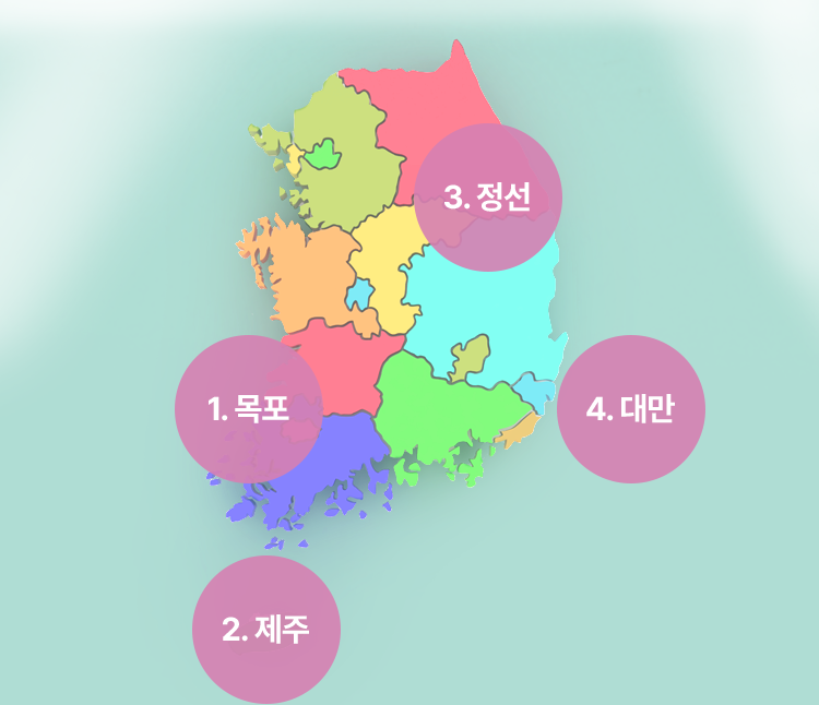 목포, 제주, 정선, 대만