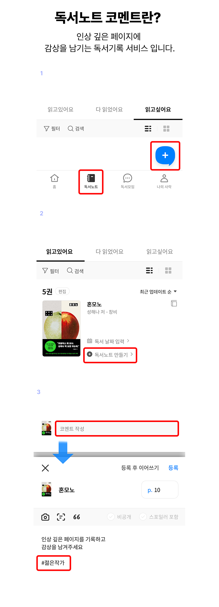 독서노트 작성방법
