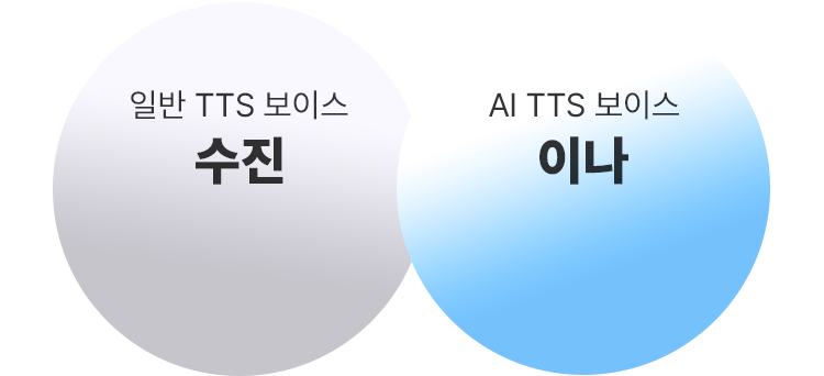 일반 TTS 보이스 수진, AI TTS 보이스 이나