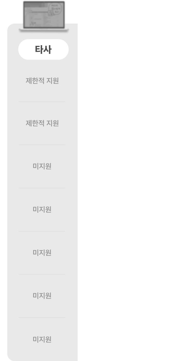 타사