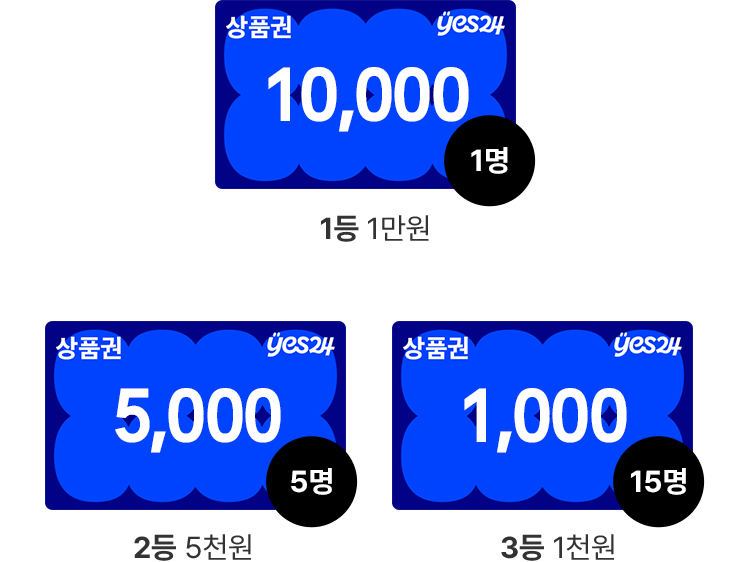 1등 3만원, 2등 1만원, 3등 5천원