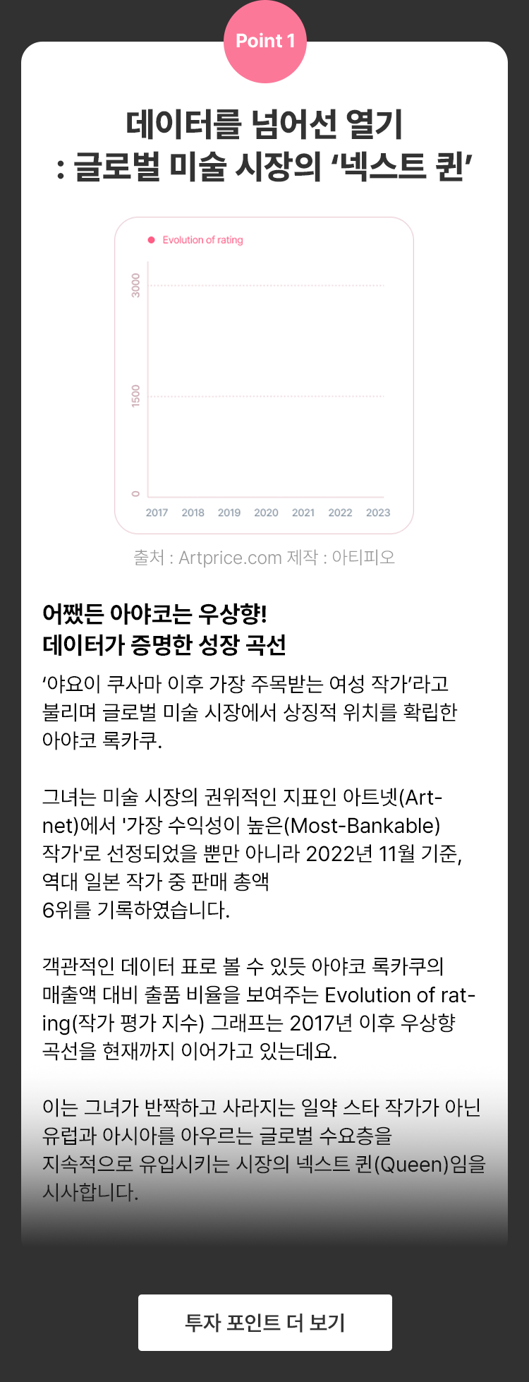 데이터를 넘어선 열기 : 글로벌 미술 시장의 넥스트 퀸