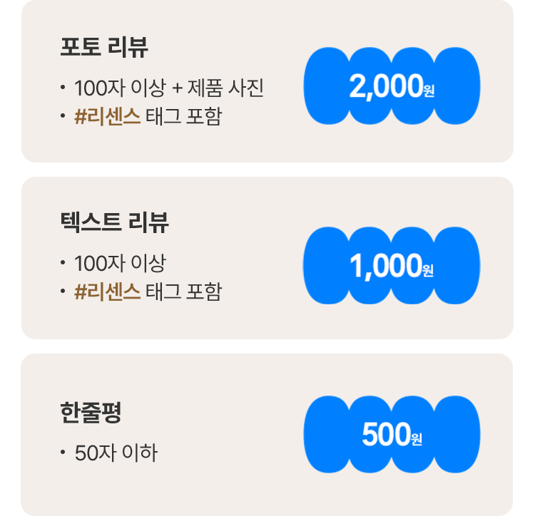 리뷰 단계별 지급 혜택