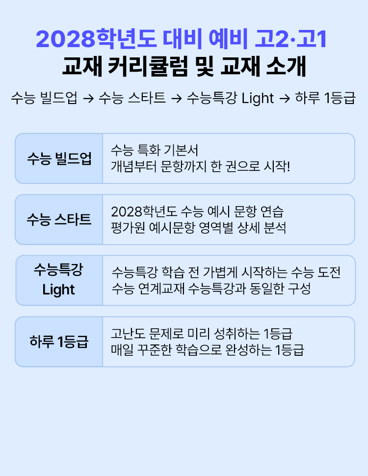 2027학년도 대비 예비 고3 교재 커리큘럼 및 교재 소개