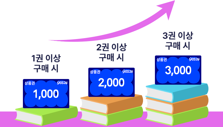 독서할수록 커지는 페이백