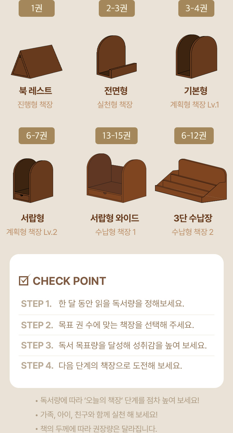 오늘의 책장 활용 가이드