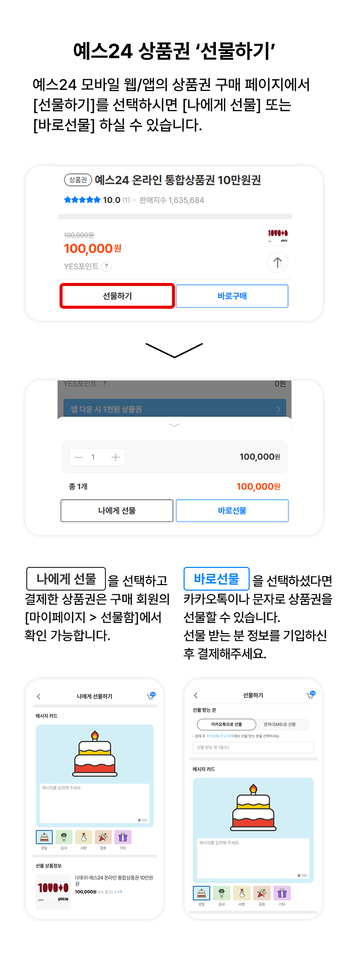 ‘선물하기’ 이용 방법