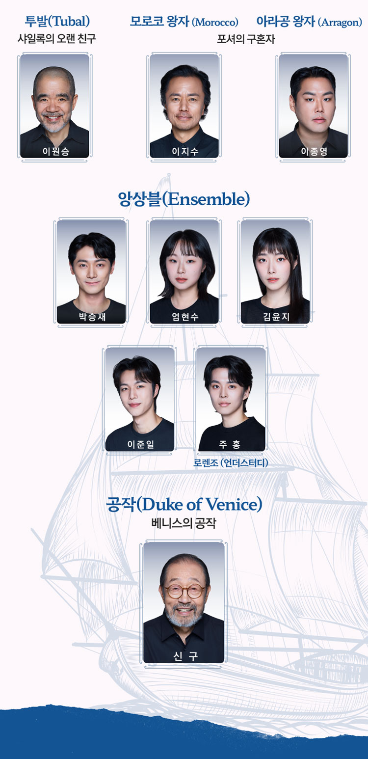베니스의 상인