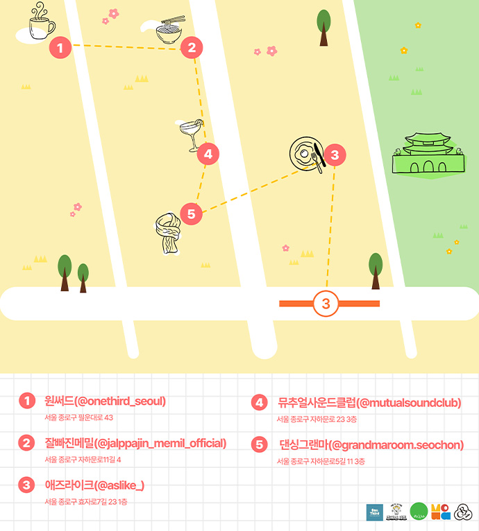 서촌 취향 산책 지도