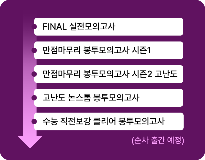 단 한 번의 수능을 위한 EBS 모의고사 커리큘럼