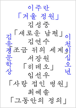 2025년 김유정문학상 수상작품집 : 겨울 정원