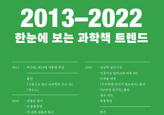 [과학책 특집] 한눈에 보는 과학책 트렌드 2013?2022 | YES24 채널예스