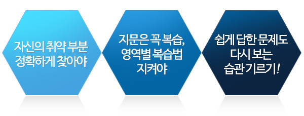 고1ㆍ2ㆍ3 여름 방학 국어 공부법 | Yes24 모바일 문화웹진 채널예스