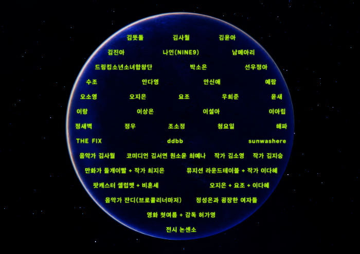 [김지승 칼럼] 나와 가장 먼 ‘영희(榮喜)’까지 | 예스24