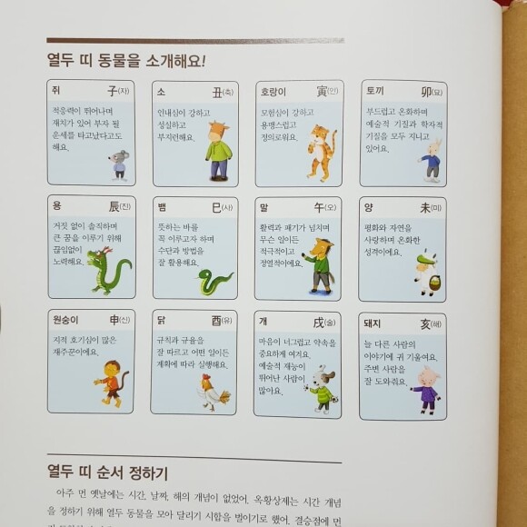 12달 수수께끼 12띠 숨은그림찾기 도서 리뷰 : 상상의집 ▷ 12달 수수께끼 12띠 숨은그림찾기 | YES24 블로그 - 내 삶의 쉼표 12달 수수께끼 12띠 숨은그림찾기 도서 리뷰 : 상상의집 ▷ 12달 수수께끼 12띠 숨은그림찾기 | Yes24 블로그 - 내 삶의 쉼표