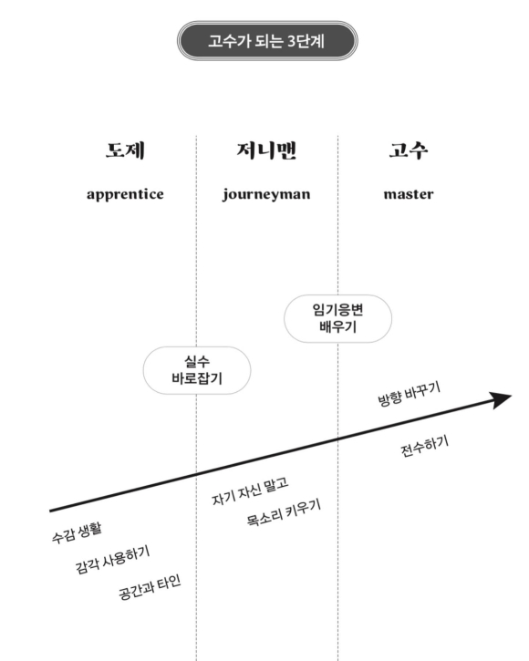 컨텐츠 이미지